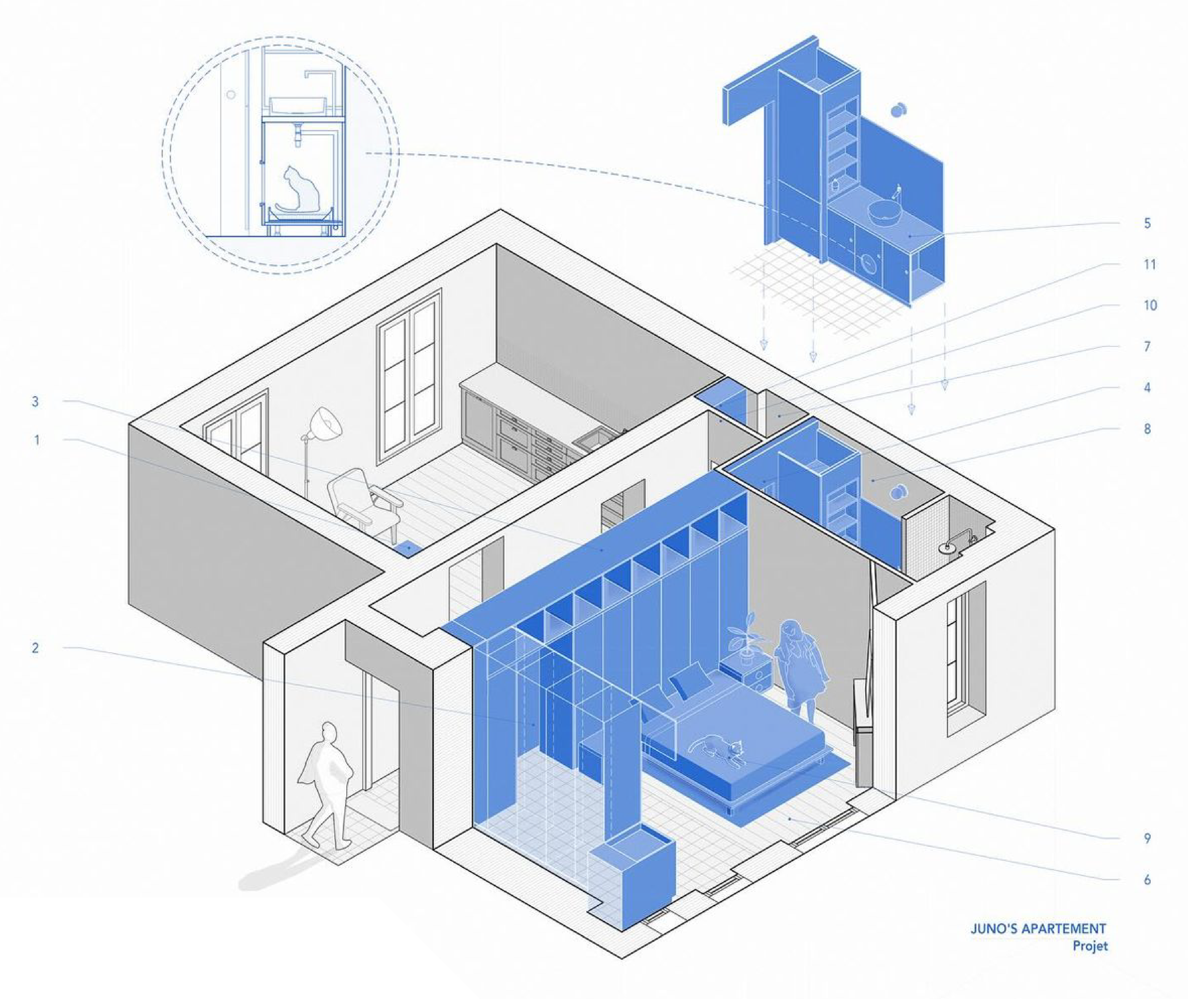 Gallery Planning
